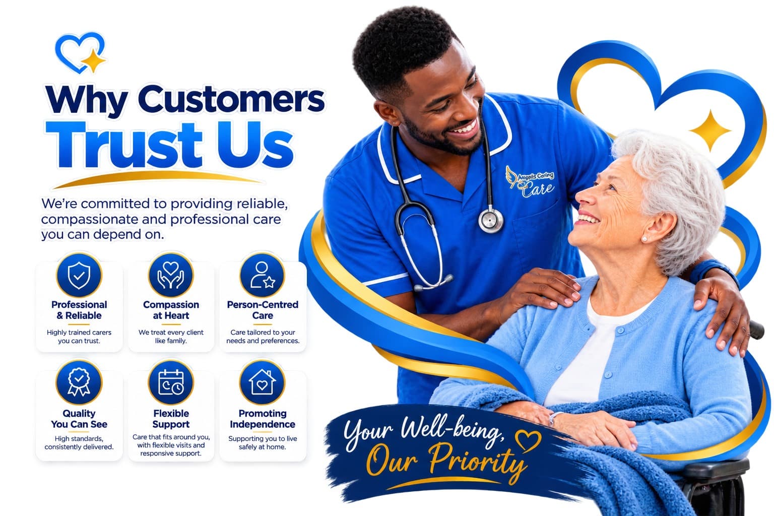 Angels Caring Care