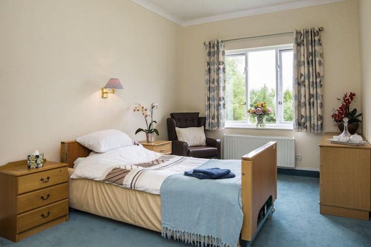Milner House Care Home