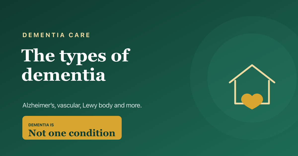 Types of dementia explained — Alzheimer’s, vascular, Lewy body and more, 2026.